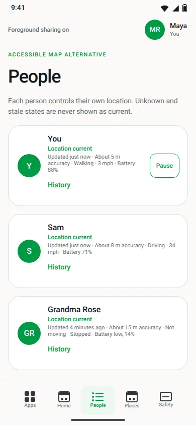 The People list: You, walking, updated just now, battery 88%, with a Pause button; Sam, driving, updated just now, battery 71%; Grandma Rose, not moving, updated 4 minutes ago, battery low at 14%. Each has a History link.